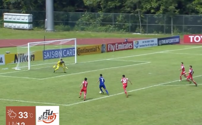 ช้างศึกยู 16 พ่ายทาจิกิสถาน ตกรอบชิงแชมป์เอเชีย