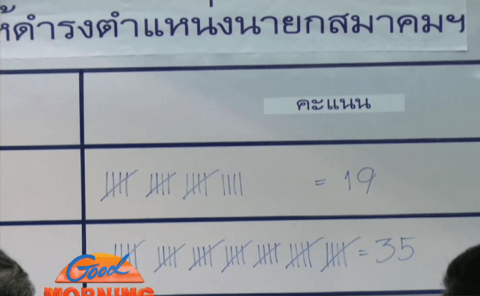 2 ขั้วลอนเทนนิสเจรจายอมรับเลือกตั้งเป็นโมฆะ