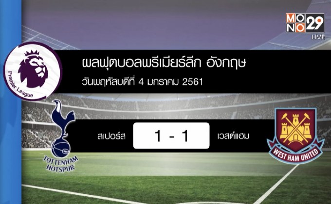 ผลฟุตบอลพรีเมียร์ลีก ลอนดอนดาร์บี้แมตช์