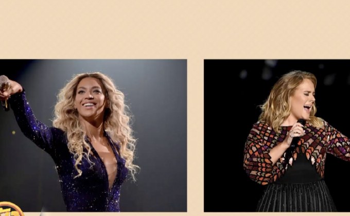 ประกาศชื่อผู้เข้าชิงรางวัล “Grammy”