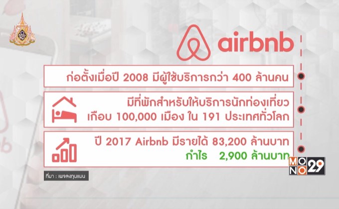 29 LifeSmart : รู้ทันโลก Airbnb และ Uber ต้นแบบของ Sharing Economy