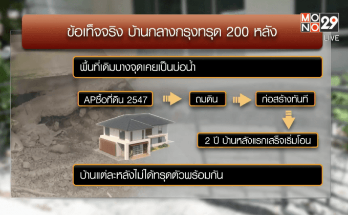 ชี้แจงบ้านกลางกรุงทรุด