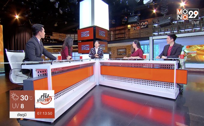 เดินทางถูกทิศ เพิ่มพลังชีวิต กับทิศมงคล