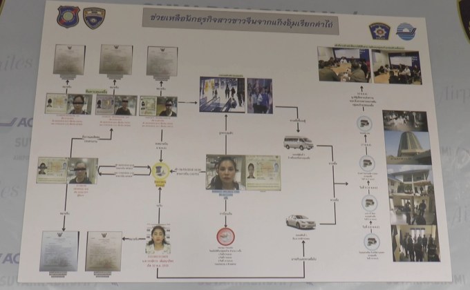 ช่วยเหลือนักธุรกิจสาวชาวจีนถูกอุ้มเรียกค่าไถ่ 10 ล้าน