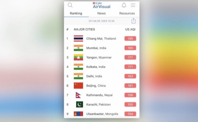 เชียงใหม่ติดอันดับ 1 อากาศแย่สุดในโลก