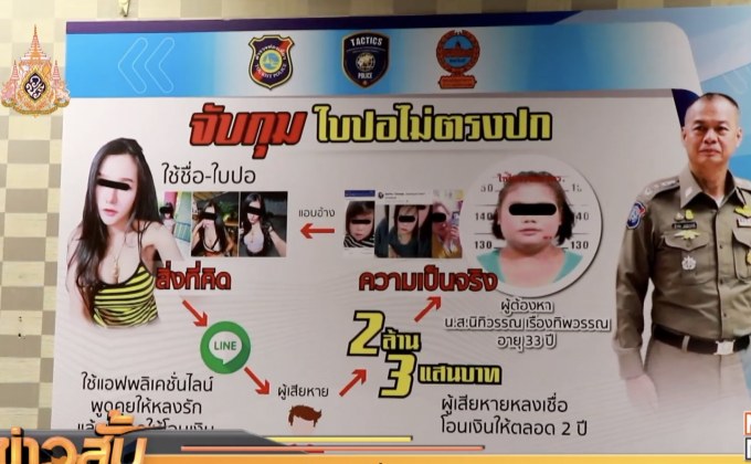 รวบตัว “ใบปอ ไม่ตรงปก” รับสารภาพหลอกโอนเงิน