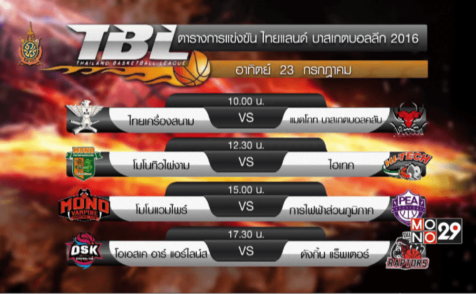 “โมโนแวมไพร์” ฟูลทีมเตรียมวัดแม่นมนุษย์ไฟฟ้า