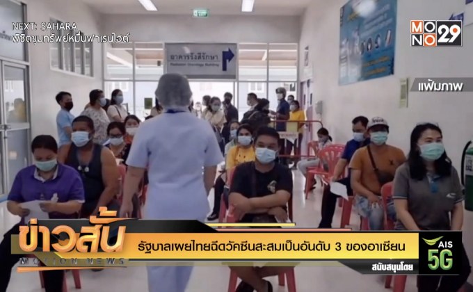 รัฐบาลเผยไทยฉีดวัคซีนสะสมเป็นอันดับ 3 ของอาเซียน