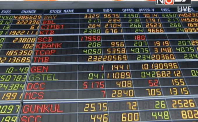 หุ้นไทยเปิดบวก 5.81 จุด