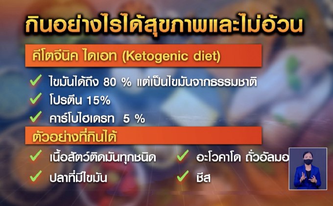 กินอย่างไรได้สุขภาพและไม่อ้วน