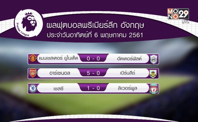 ผลฟุตบอลพรีเมียร์ลีก อังกฤษ