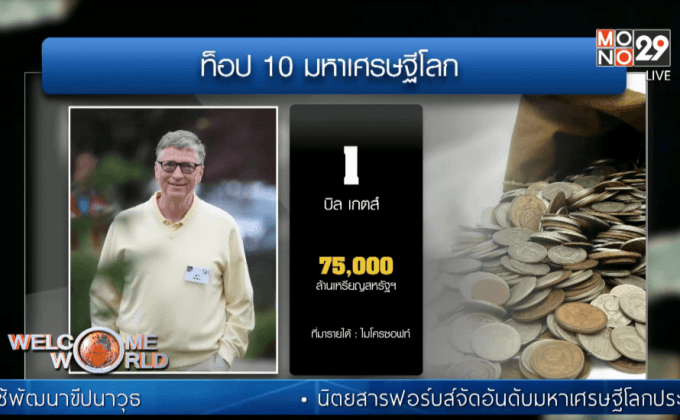 “ฟอร์บส์” จัดอันดับมหาเศรษฐีโลก