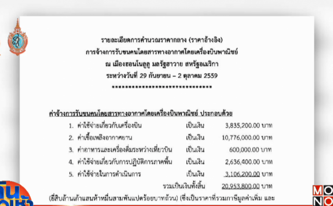 วิจารณ์คณะรองนายกฯ ผลาญงบฯ บินไปประชุมที่ฮาวาย