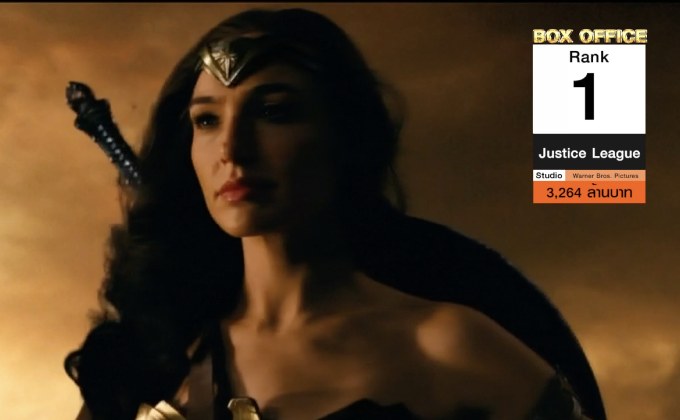 “Justice League” เขี่ย “Thor” ร่วง Box Office