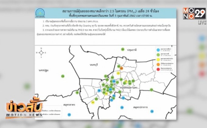 คุณภาพอากาศดีต่อเนื่องแต่ยังต้องเฝ้าระวัง