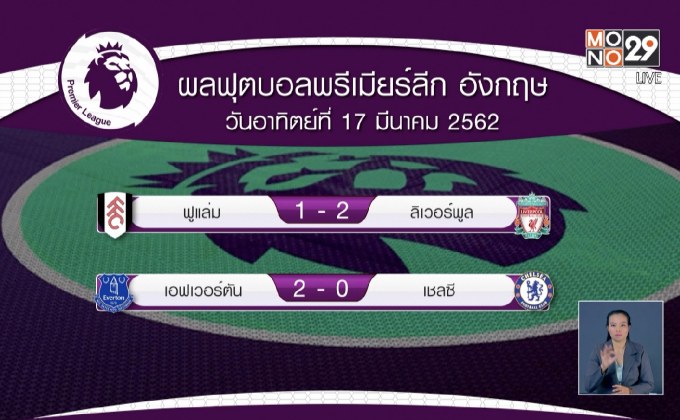 ผลการแข่งขันฟุตบอลพรีเมียร์ลีก อังกฤษ