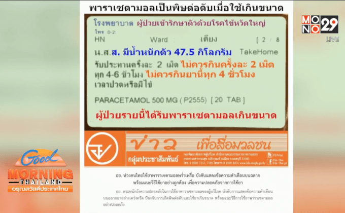 ใช้ยาพาราเซตามอลอย่างไรให้ถูกวิธี