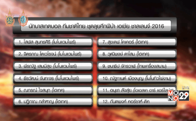 นักบาสฯ โมโนแวมไพร์พาเหรดติดทีมชาติลุยศึกเอเชีย