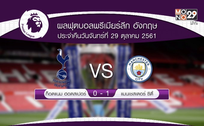 ผลฟุตบอลพรีเมียร์ลีก นัดมันเดย์ไนท์