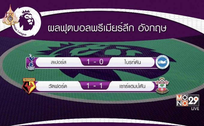 ผลฟุตบอลพรีเมียร์ลีก อังกฤษ