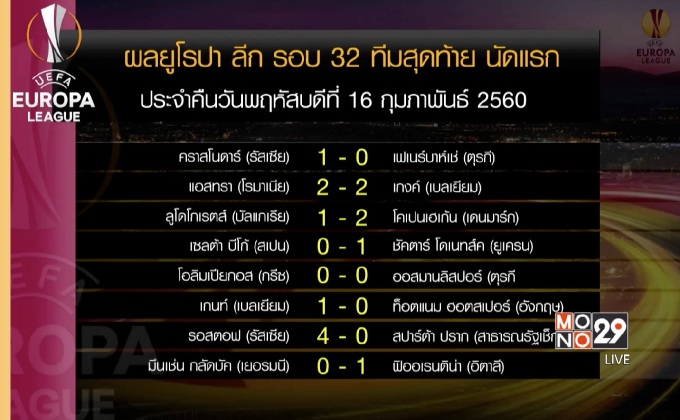 ผลฟุตบอลยูโรป้า ลีก รอบ 32 ทีมสุดท้ายนัดแรก
