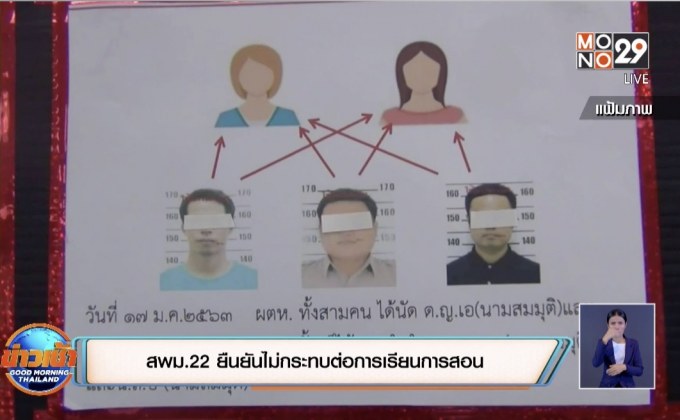 ตร.ยืนยันคดีครูล่วงละเมิด 2 นร.คืบหน้ากว่าร้อยละ 70