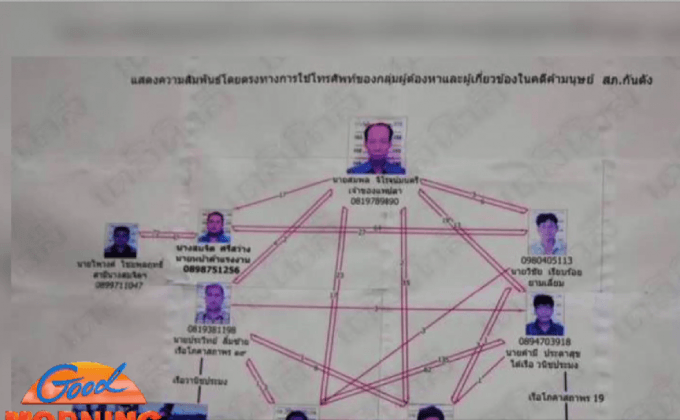 ค้านประกันตัวนายกฯ ประมงกันตังคดีค้ามนุษย์