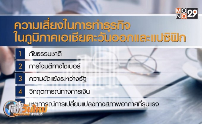 สภาเศรษฐกิจโลกชี้ไทยเสี่ยงเกิดฟองสบู่-รัฐบาลล้มเหลว