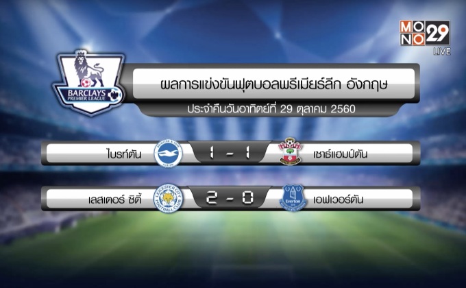 ผลฟุตบอล พรีเมียร์ลีก อังกฤษ