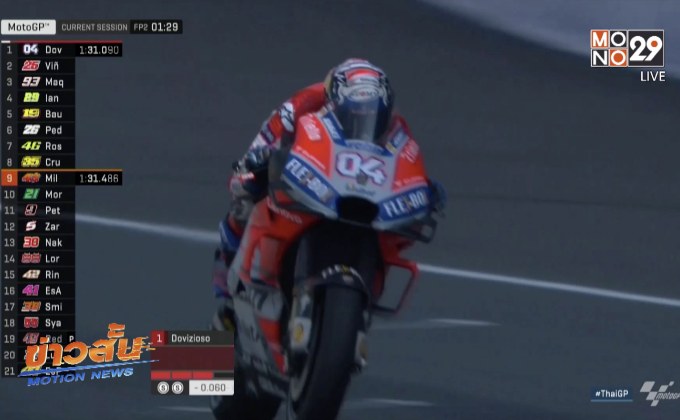 “โดวิซิโอโซ” นำจ่าฝูงโมโตจีพีวันแรก