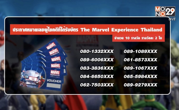 ประกาศผู้โชคดีที่ได้รับบัตร “THE MARVEL EXPERIENCE THAILAND”