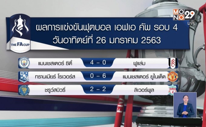 ผลฟุตบอลรอบโลก 27-01-63