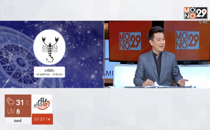 ราศีใดพึงระมัดระวังคำพูดและสงวนท่าที