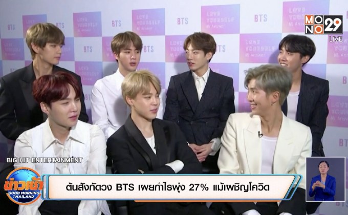ต้นสังกัดวง BTS เผยกำไรพุ่ง 27% แม้เผชิญโควิด