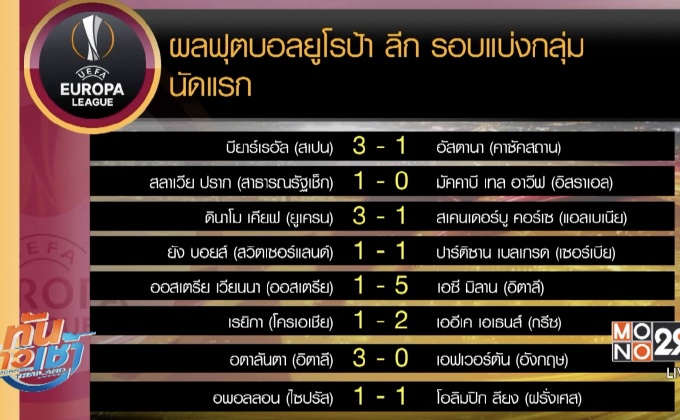 ผลฟุตบอลยูโรป้า ลีก รอบแบ่งกลุ่ม นัดแรก