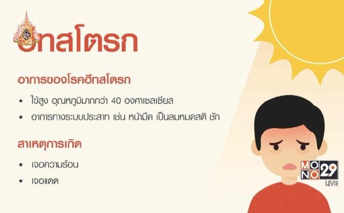 The Doctor เรื่องเล่าเรากับหมอ : ตอน โรคฮีทสโตรก