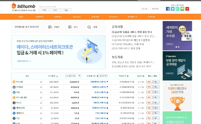 Bithumb ถูกแฮ็กเงินดิจิทัลสูญกว่า 1,000 ล้านบาท