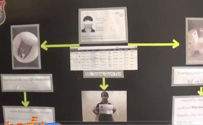 รวบคนร้ายชาวเกาหลีลักทรัพย์ในโรงแรม