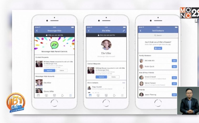 เฟซบุ๊กเปิดตัวแอพสำหรับเด็ก “Messenger Kids”