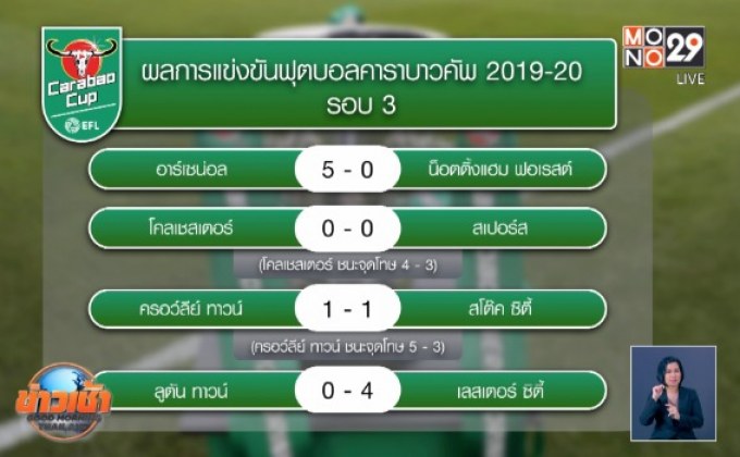 ผลการแข่งขันฟุตบอลคาราบาวคัพ รอบ 3