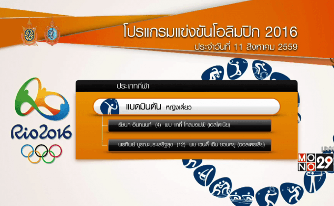 “น้องเมย์” นำขบวนนักตบขนไก่ประเดิมสนาม