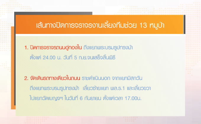 เส้นทางปิดการจราจร งานเลี้ยงทีมช่วย 13 หมูป่า