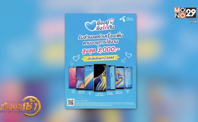 ๑ ทศวรรษ อัตลักษณ์แห่งสยาม