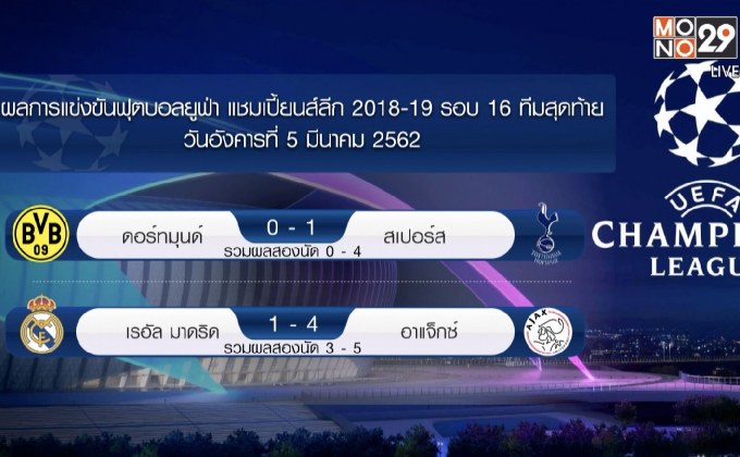 ผลการแข่งขันฟุตบอลยูฟ่า แชมเปี้ยนส์ลีก รอบ 16 ทีมสุดท้าย