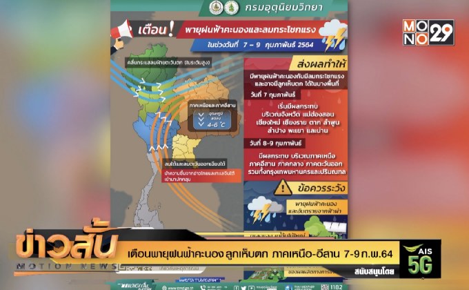 เตือนพายุฝนฟ้าคะนอง ลูกเห็บตก ภาคเหนือ-อีสาน 7- ก.พ. 64