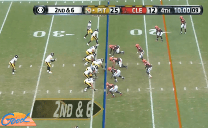 “คนเหล็ก” ปลื้มฮึดตีตั๋วเพลย์ออฟ NFL