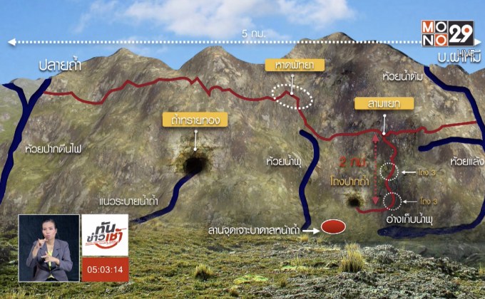 ทีมประดาน้ำ ลุยหา 13 ชีวิต ฝ่าถึงโถง 3