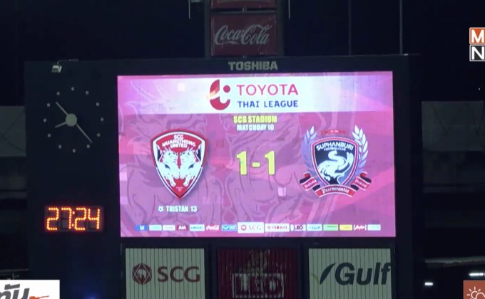 กิเลนซัดทดเจ็บไล่เจ๊าสุพรรณบุรี 2-2 ศึกไทยลีก