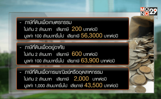 คลังดีเดย์เก็บภาษีบ้าน 1 ม.ค.60