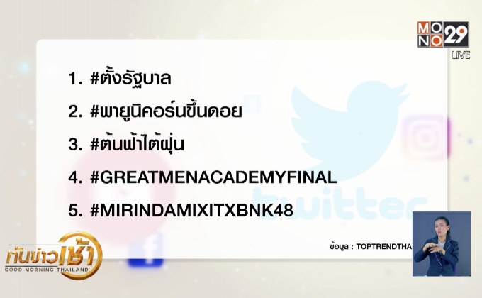 เทรนด์ฮิตออนไลน์ 28-03-62